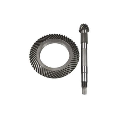 Đồ giày và bánh xe xoắn ốc xoắn ốc cho máy móc nông nghiệp